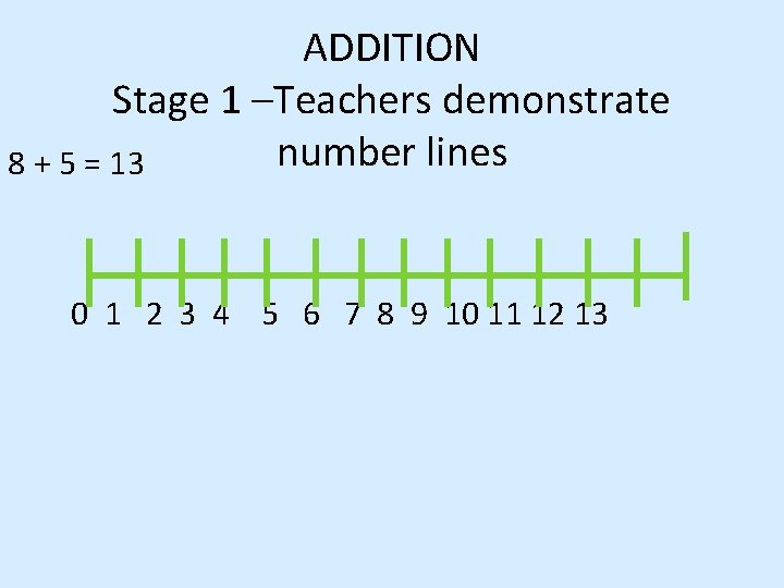 ADDITION Stage 1 –Teachers demonstrate number lines 8 + 5 = 13 0 1