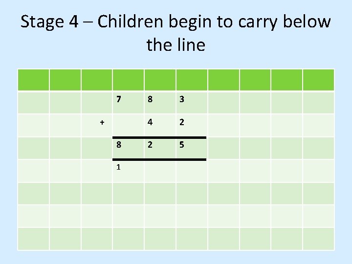 Stage 4 – Children begin to carry below the line 7 + 8 1 Stage 4 – Children begin to carry below the line 7 + 8 1