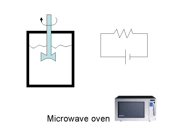 Microwave oven 