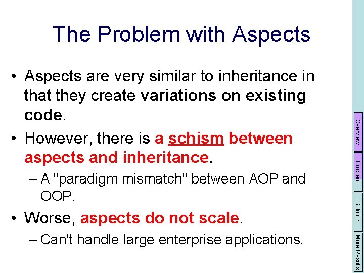 The Problem with Aspects More Results – Can't handle large enterprise applications. Solution •