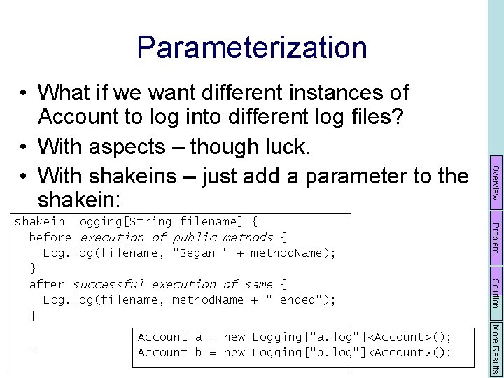 Parameterization Solution More Results … Account a = new Logging["a. log"]<Account>(); Account b =