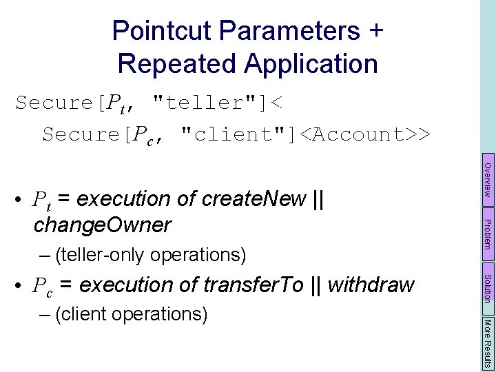 Pointcut Parameters + Repeated Application Secure[Pt, "teller"]< Secure[Pc, "client"]<Account>> More Results – (client operations)