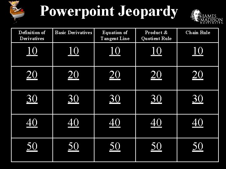 Powerpoint Jeopardy Definition of Derivatives Basic Derivatives Equation of Tangent Line Product & Quotient