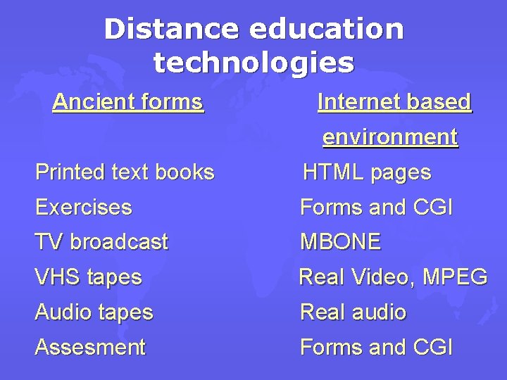 Distance education technologies Ancient forms Internet based environment Printed text books HTML pages Exercises