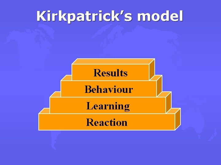 Kirkpatrick’s model Results Behaviour Learning Reaction 