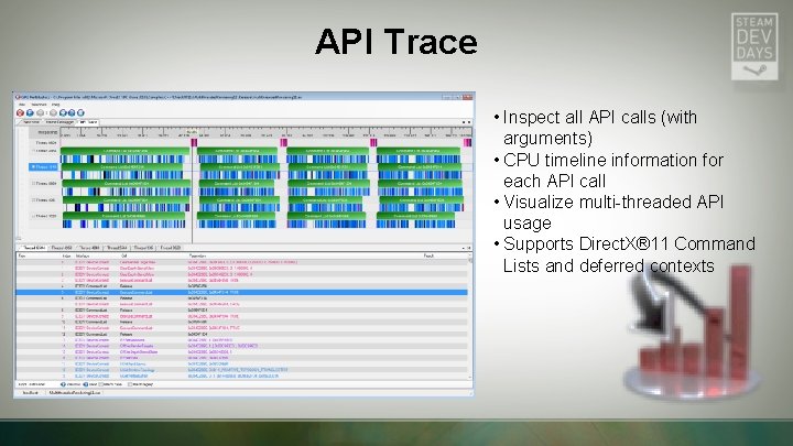 API Trace • Inspect all API calls (with arguments) • CPU timeline information for API Trace • Inspect all API calls (with arguments) • CPU timeline information for