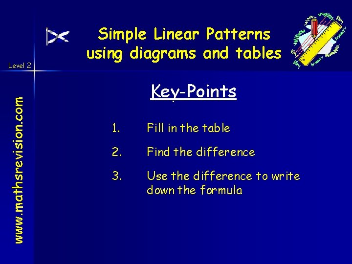 www. mathsrevision. com Level 2 Simple Linear Patterns using diagrams and tables Key-Points 1.