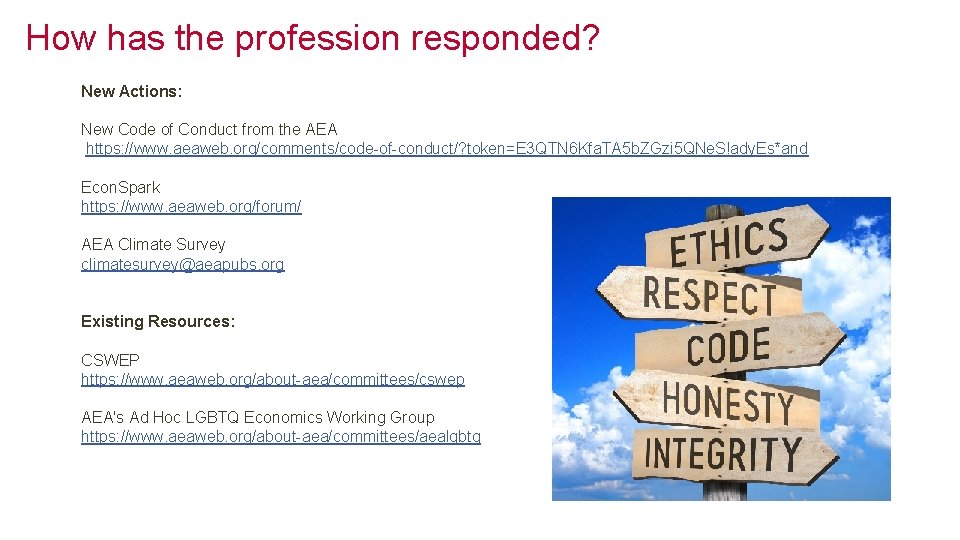 How has the profession responded? New Actions: New Code of Conduct from the AEA