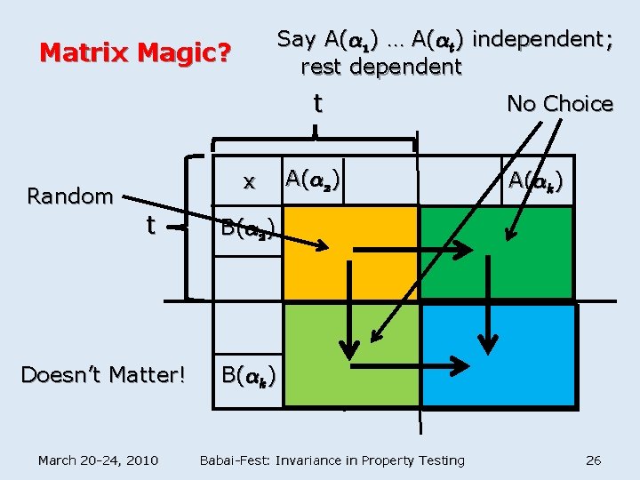 Say A(® 1) … A(®t) independent; rest dependent Matrix Magic? t Random x t