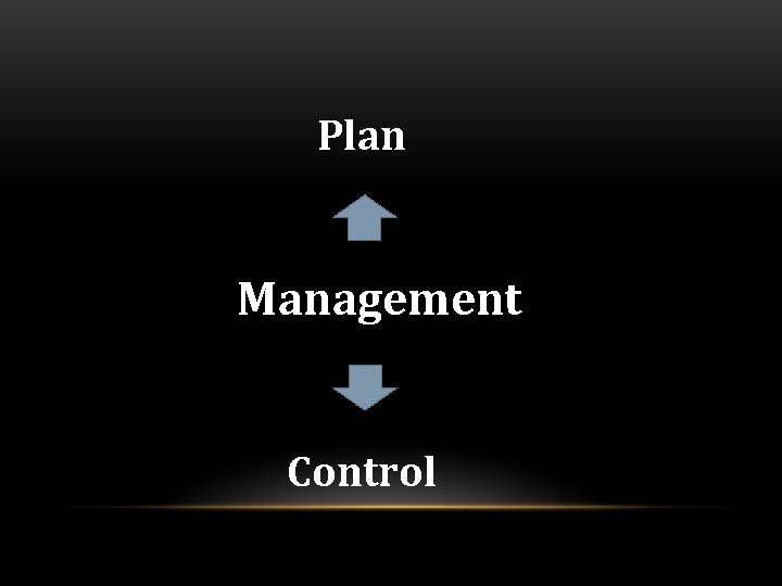 Plan Management Control 