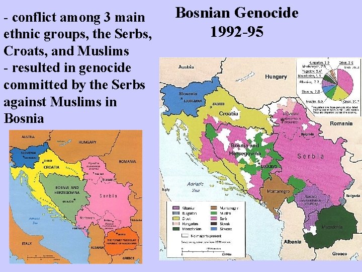 - conflict among 3 main ethnic groups, the Serbs, Croats, and Muslims resulted in