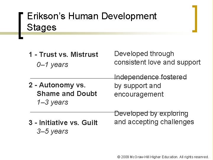Erikson’s Human Development Stages 1 - Trust vs. Mistrust 0– 1 years 2 -