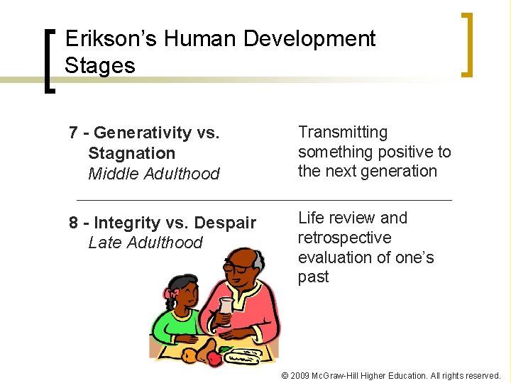Erikson’s Human Development Stages 7 - Generativity vs. Stagnation Middle Adulthood Transmitting something positive