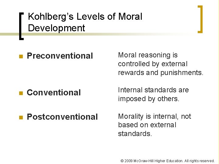 Kohlberg’s Levels of Moral Development n Preconventional Moral reasoning is controlled by external rewards