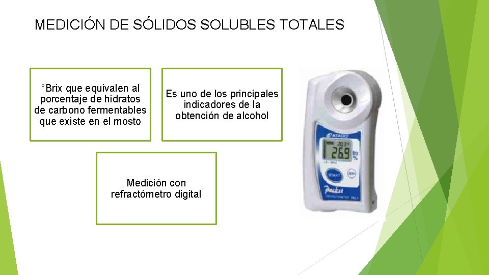 MEDICIÓN DE SÓLIDOS SOLUBLES TOTALES °Brix que equivalen al porcentaje de hidratos de carbono MEDICIÓN DE SÓLIDOS SOLUBLES TOTALES °Brix que equivalen al porcentaje de hidratos de carbono