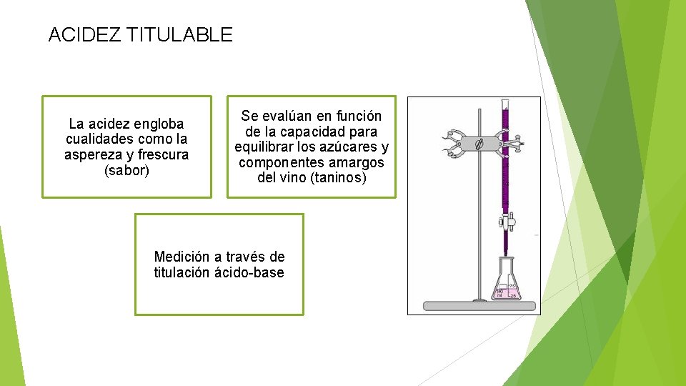 ACIDEZ TITULABLE La acidez engloba cualidades como la aspereza y frescura (sabor) Se evalúan