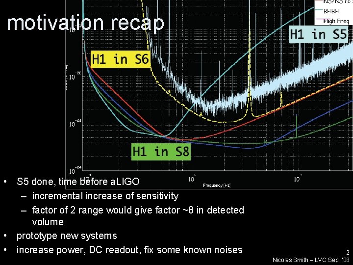 motivation recap • S 5 done, time before a. LIGO – incremental increase of