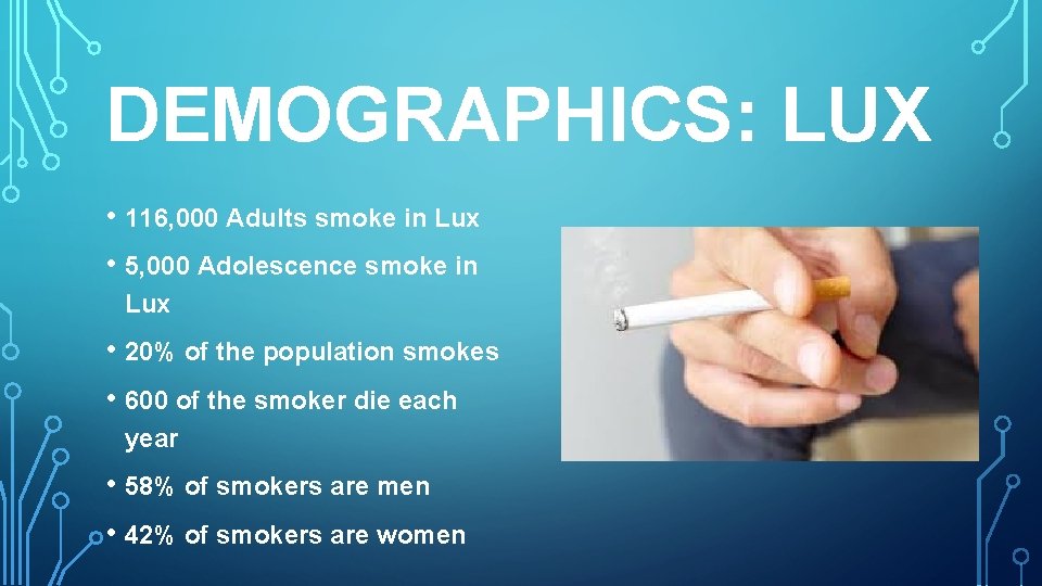 DEMOGRAPHICS: LUX • 116, 000 Adults smoke in Lux • 5, 000 Adolescence smoke