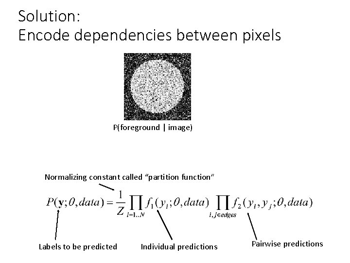 Solution: Encode dependencies between pixels P(foreground | image) Normalizing constant called “partition function” Labels