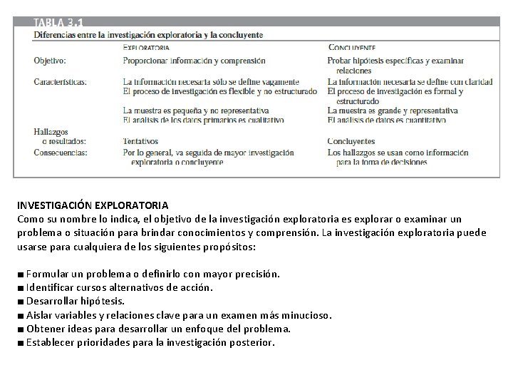 INVESTIGACIÓN EXPLORATORIA Como su nombre lo indica, el objetivo de la investigación exploratoria es