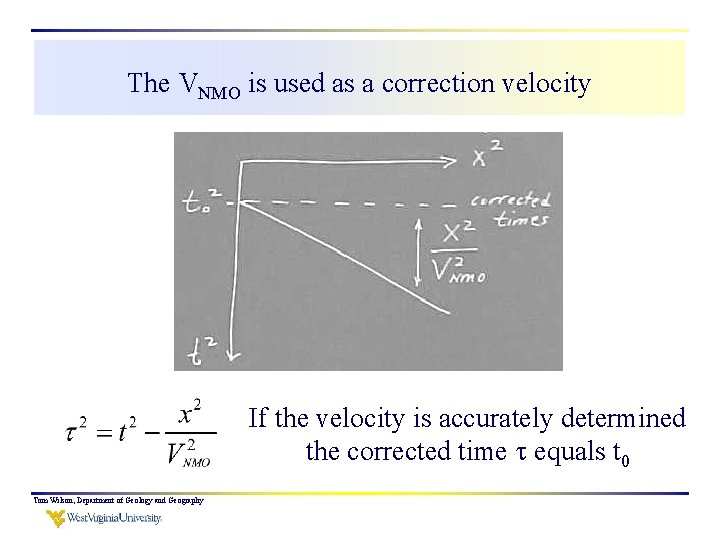 The VNMO is used as a correction velocity If the velocity is accurately determined