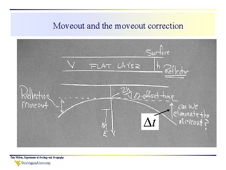 Moveout and the moveout correction Tom Wilson, Department of Geology and Geography 