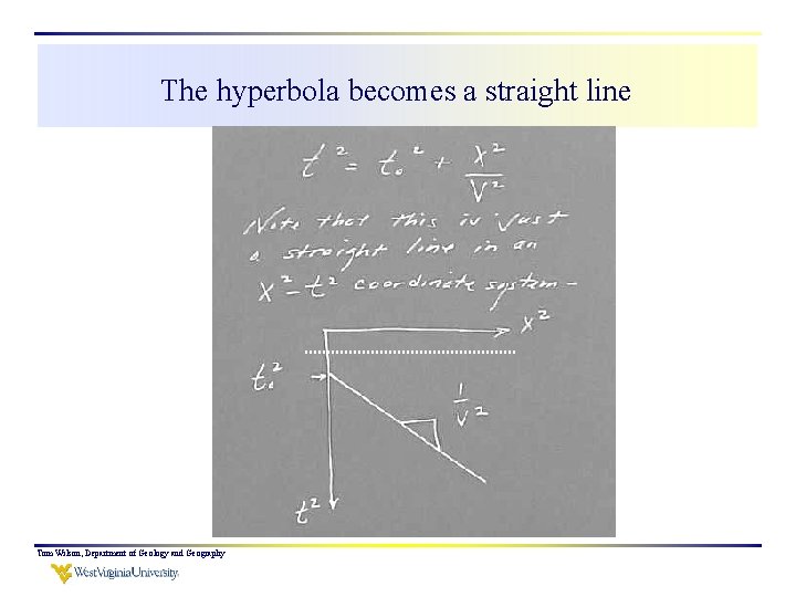 The hyperbola becomes a straight line Tom Wilson, Department of Geology and Geography 