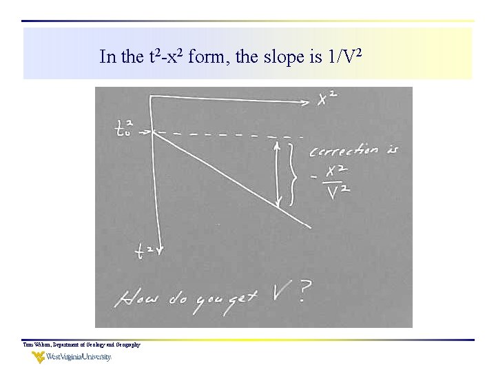 In the t 2 -x 2 form, the slope is 1/V 2 Tom Wilson,