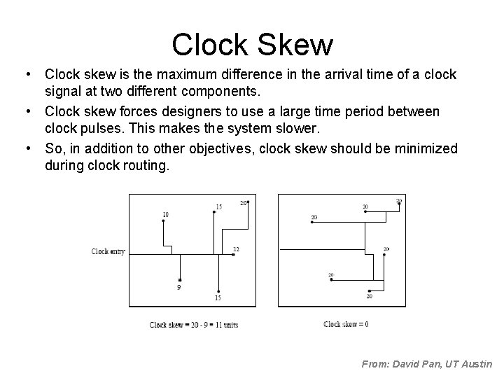 Clock Skew • Clock skew is the maximum difference in the arrival time of