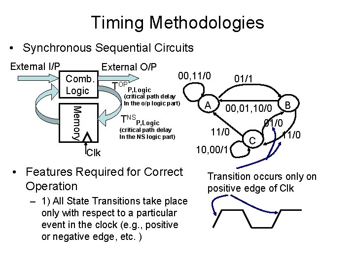 Timing Methodologies • Synchronous Sequential Circuits External I/P External O/P Comb. Logic TOPP, Logic