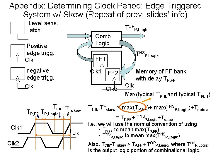 Appendix: Determining Clock Period: Edge Triggered System w/ Skew (Repeat of prev. slides’ info)