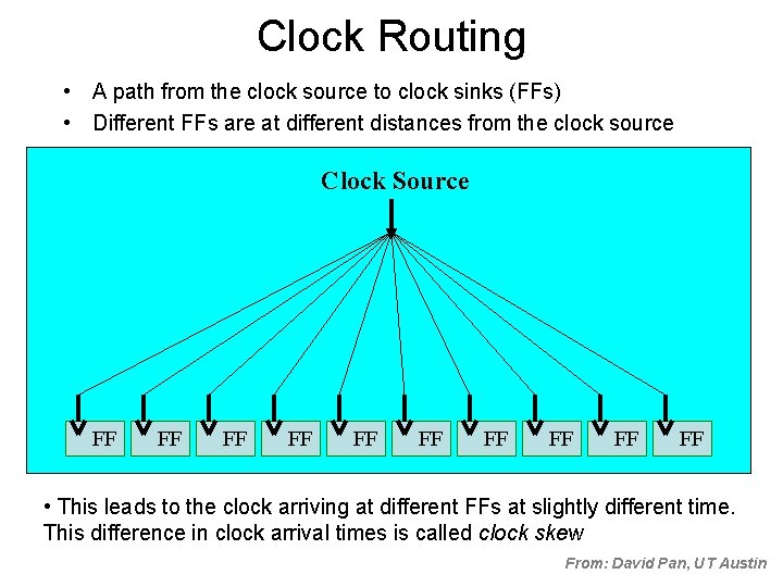 Clock Routing • A path from the clock source to clock sinks (FFs) •