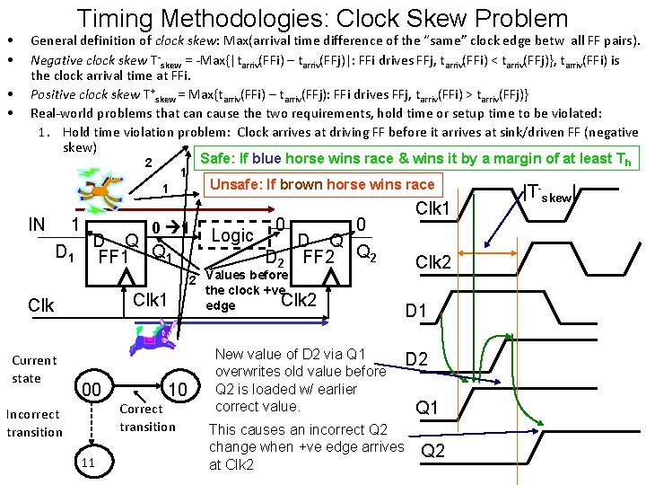  • • Timing Methodologies: Clock Skew Problem General definition of clock skew: Max(arrival