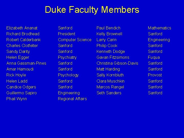Duke Faculty Members Elizabeth Ananat Richard Brodhead Robert Calderbank Charles Clotfelter Sandy Darity Helen