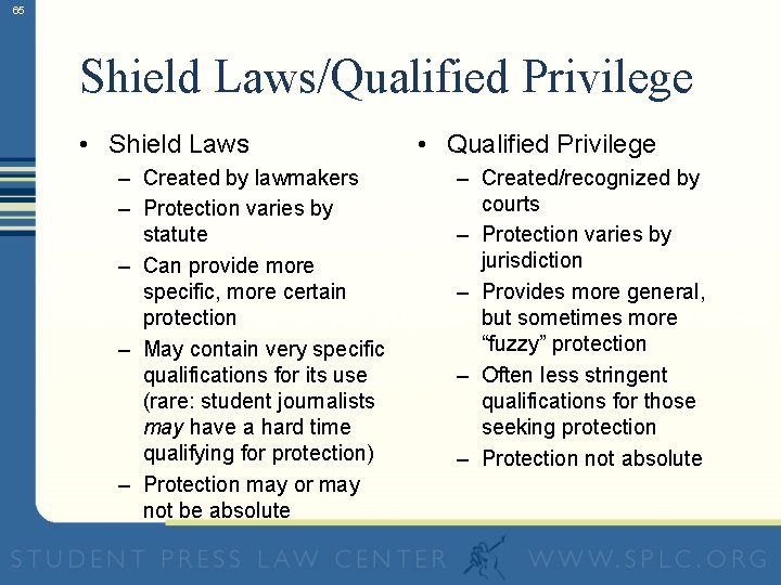 65 Shield Laws/Qualified Privilege • Shield Laws – Created by lawmakers – Protection varies