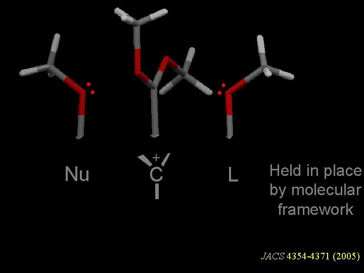 HOYWAT Nu + C L Held in place by molecular framework JACS 4354 -4371