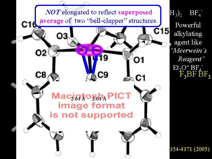CH 3 + NOT elongated to reflect superposed CH -O(CH ) BF 3 2