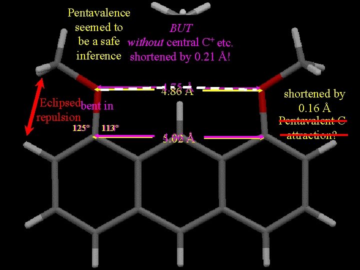 Pentavalence seemed to BUT be a safe without central C+ etc. inference shortened by