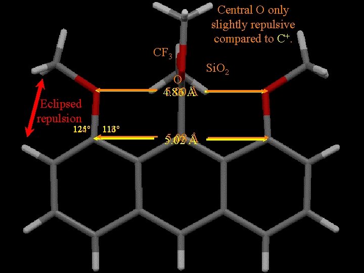 CF 3 Eclipsed repulsion 125° 124° O 5. 00 Å Å 4. 86 113°