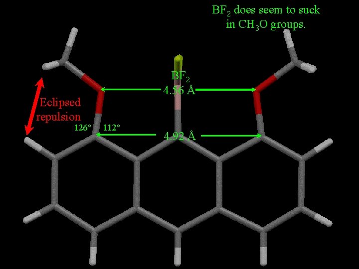 BF 2 does seem to suck in CH 3 O groups. Eclipsed repulsion 126°