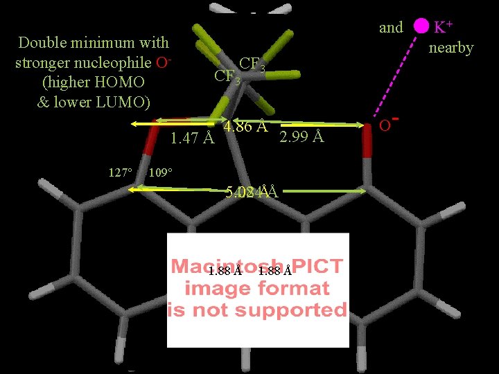 Double minimum with stronger nucleophile O(higher HOMO & lower LUMO) CF 3 1. 47