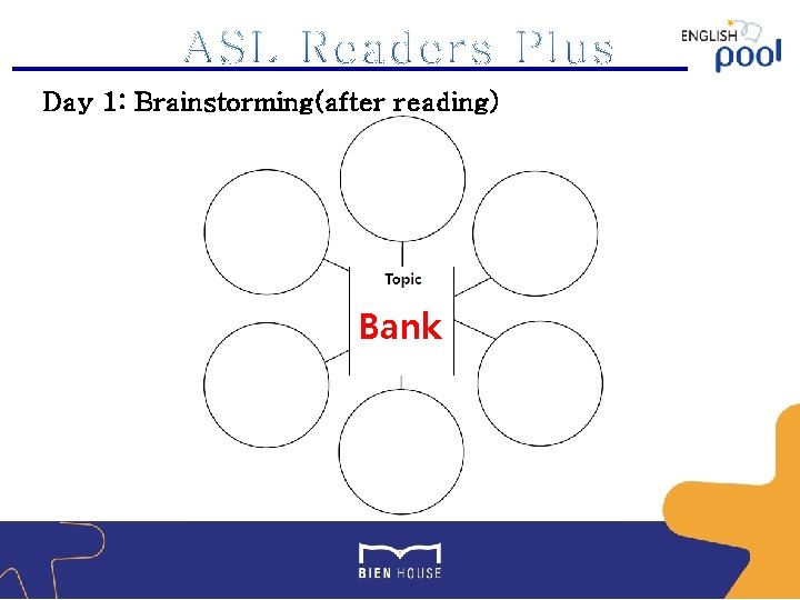 Day 1: Brainstorming(after reading) Bank 