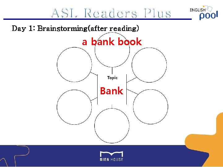 Day 1: Brainstorming(after reading) a bank book Bank 