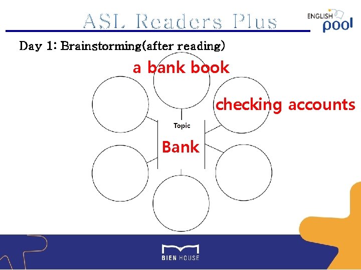 Day 1: Brainstorming(after reading) a bank book checking accounts Bank 