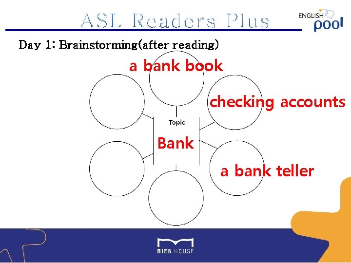 Day 1: Brainstorming(after reading) a bank book checking accounts Bank a bank teller 