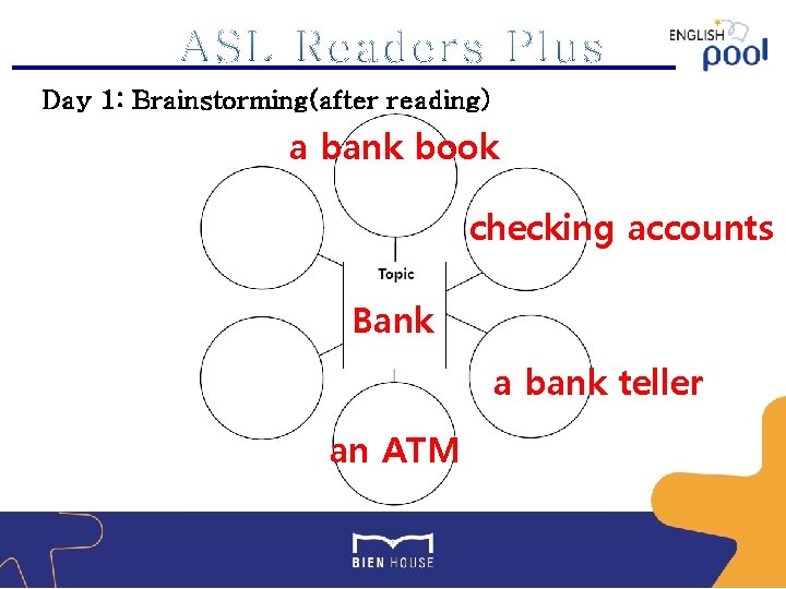 Day 1: Brainstorming(after reading) a bank book checking accounts Bank a bank teller an