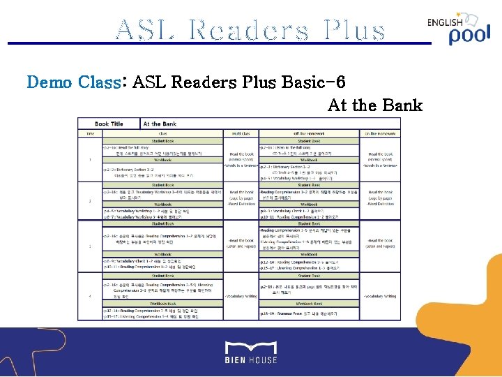 Demo Class: ASL Readers Plus Basic-6 At the Bank 