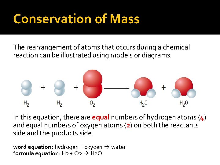 Conservation of Mass The rearrangement of atoms that occurs during a chemical reaction can