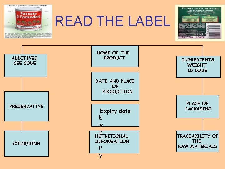 READ THE LABEL ADDITIVES CEE CODE NOME OF THE PRODUCT INGREDIENTS WEIGHT ID CODE