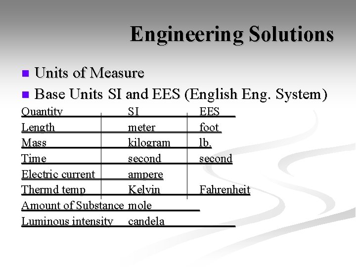 Engineering Solutions Units of Measure n Base Units SI and EES (English Eng. System)
